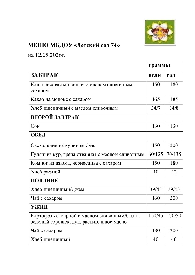 12.05.26