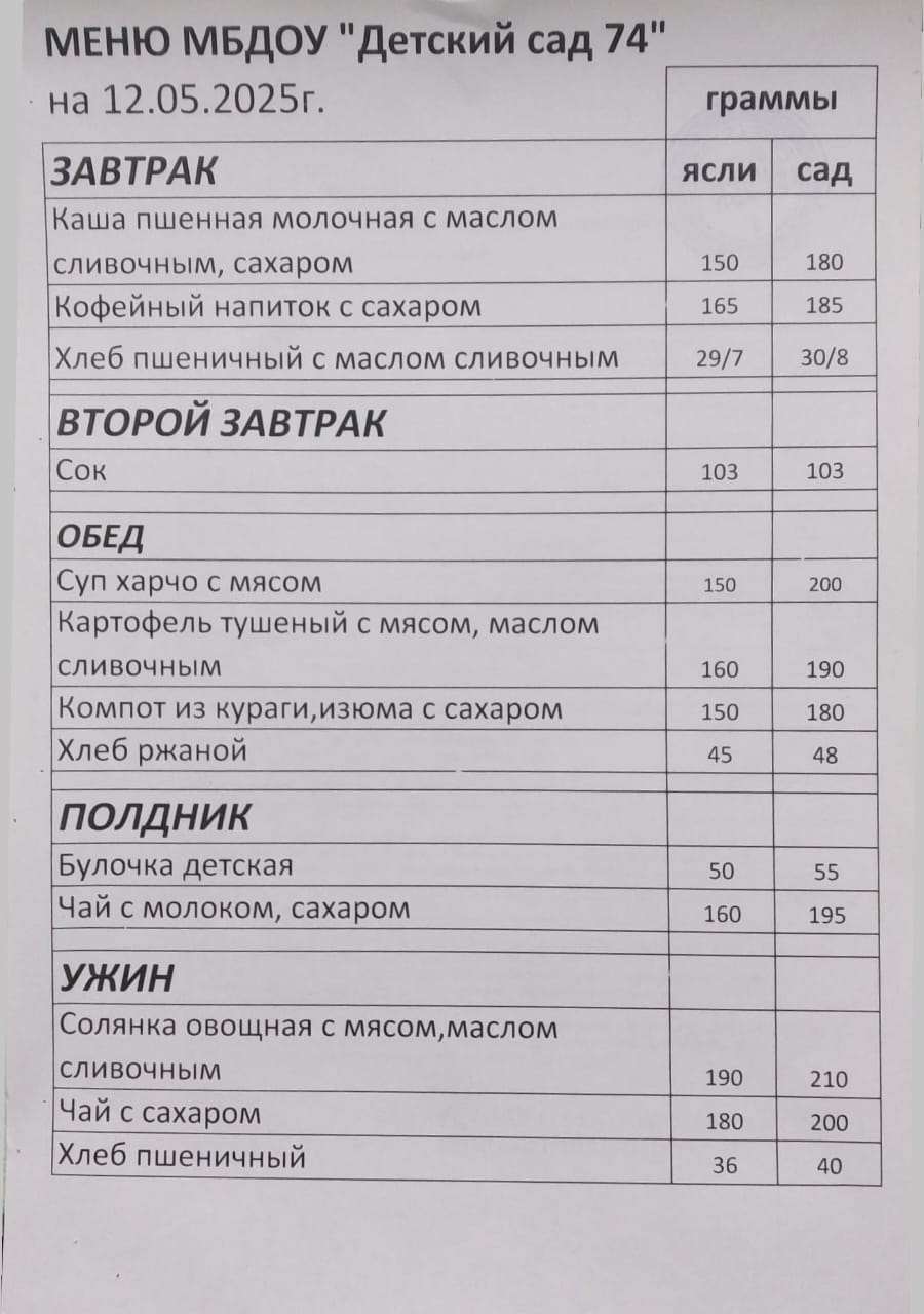 12.05