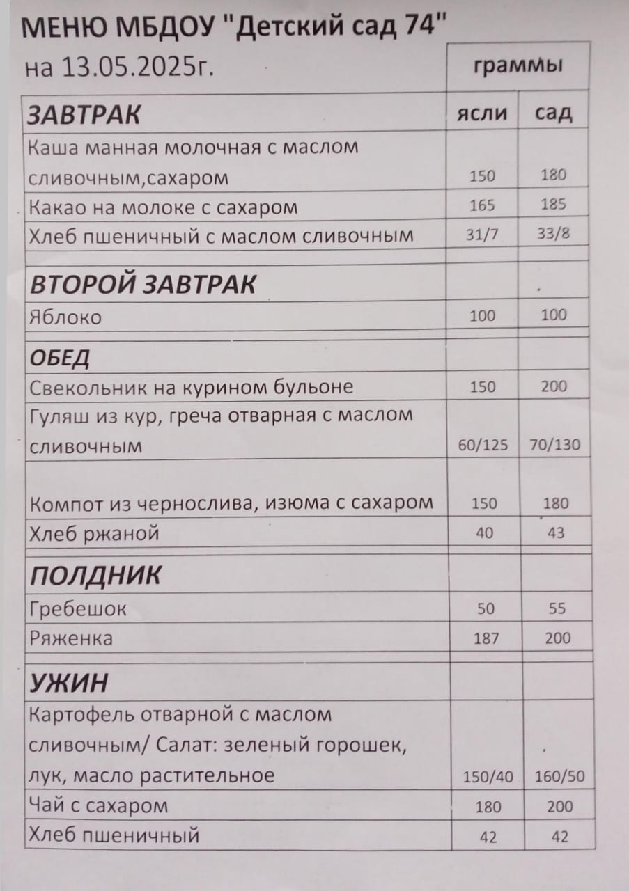 13.05