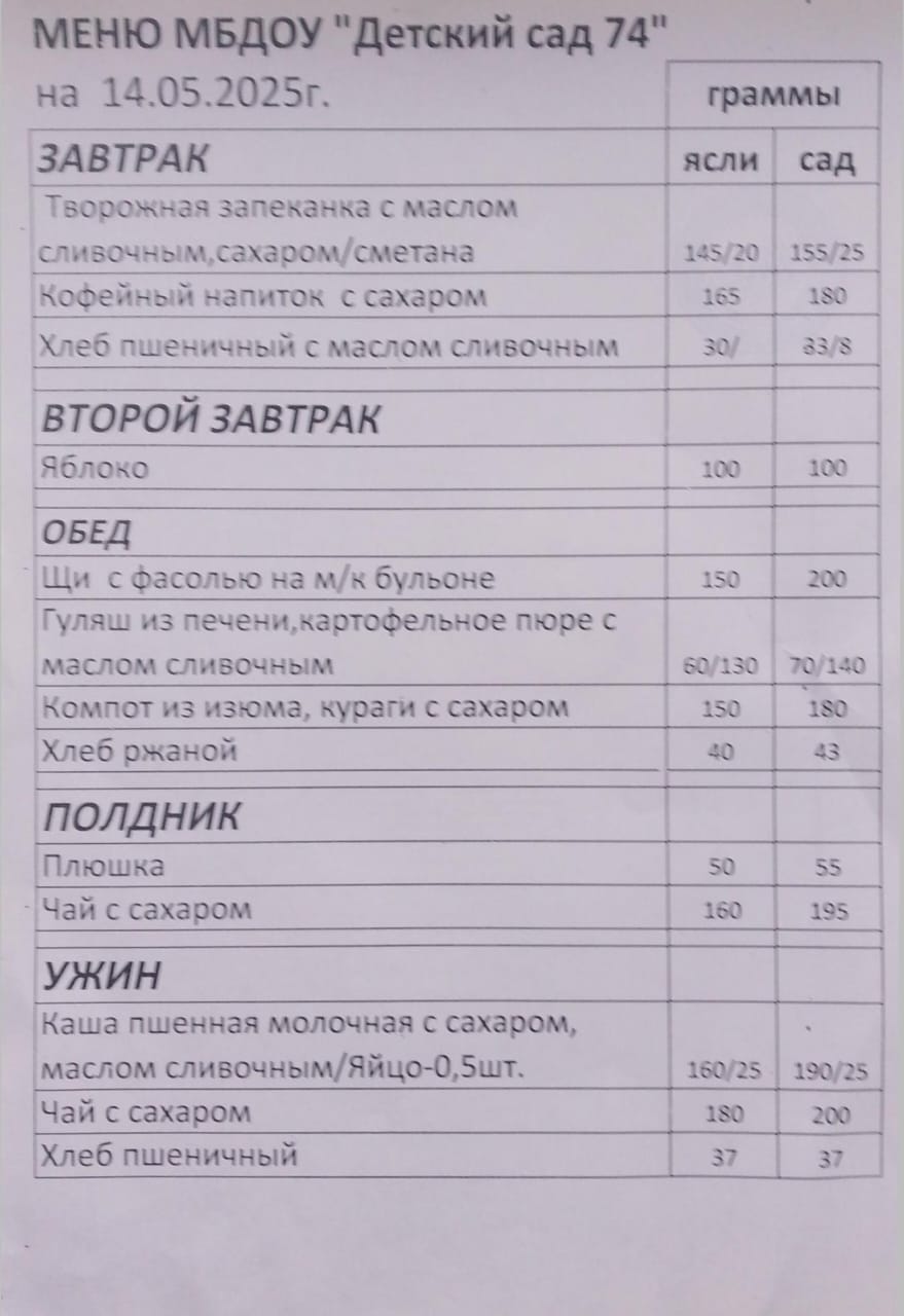 14.05