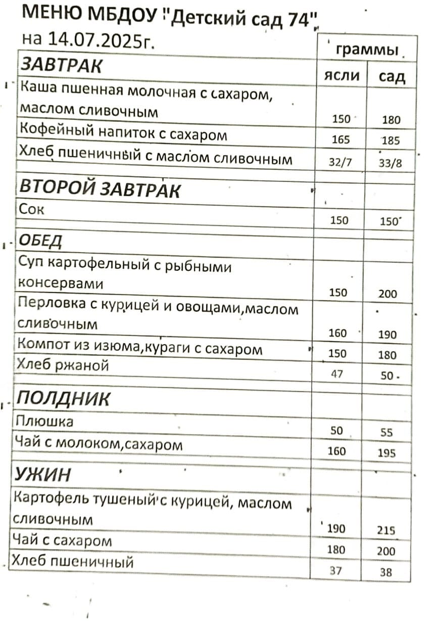 14.07.25