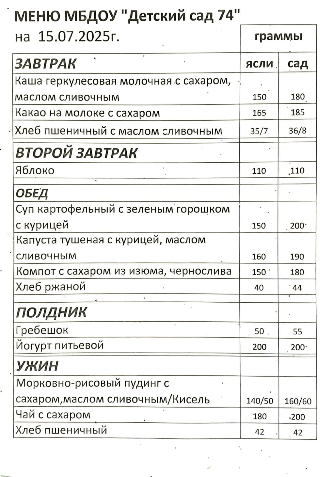 15.07.25