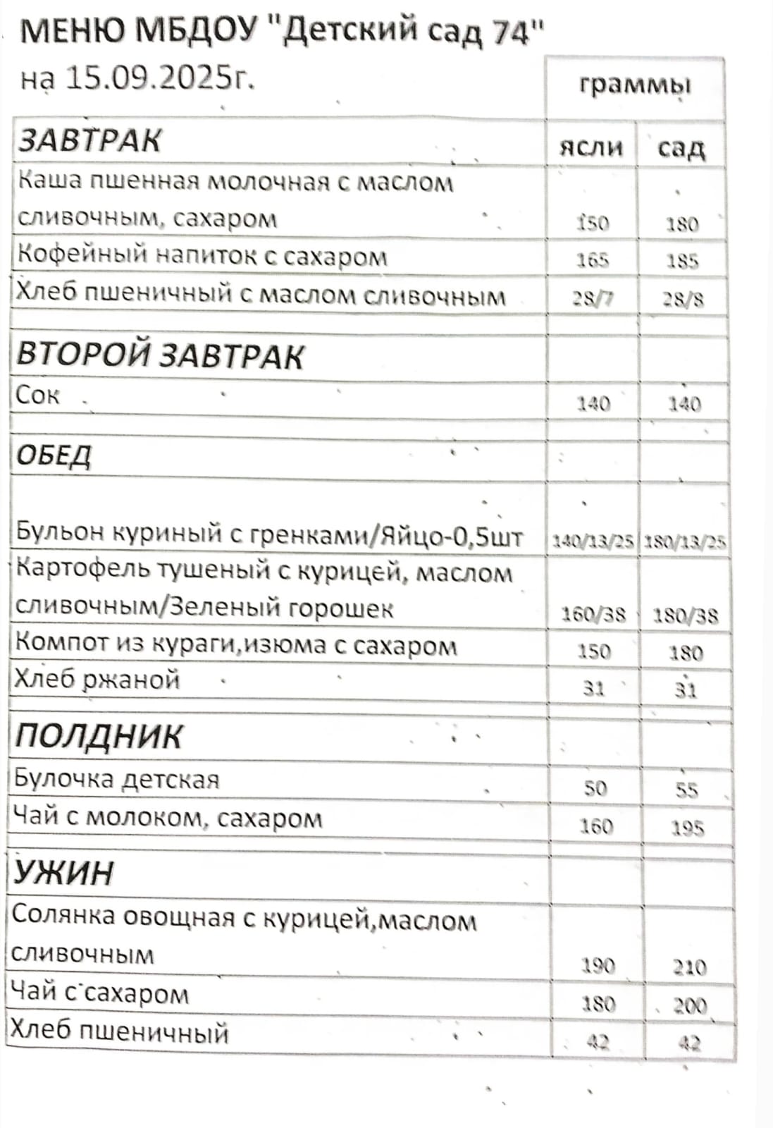 15.09.25