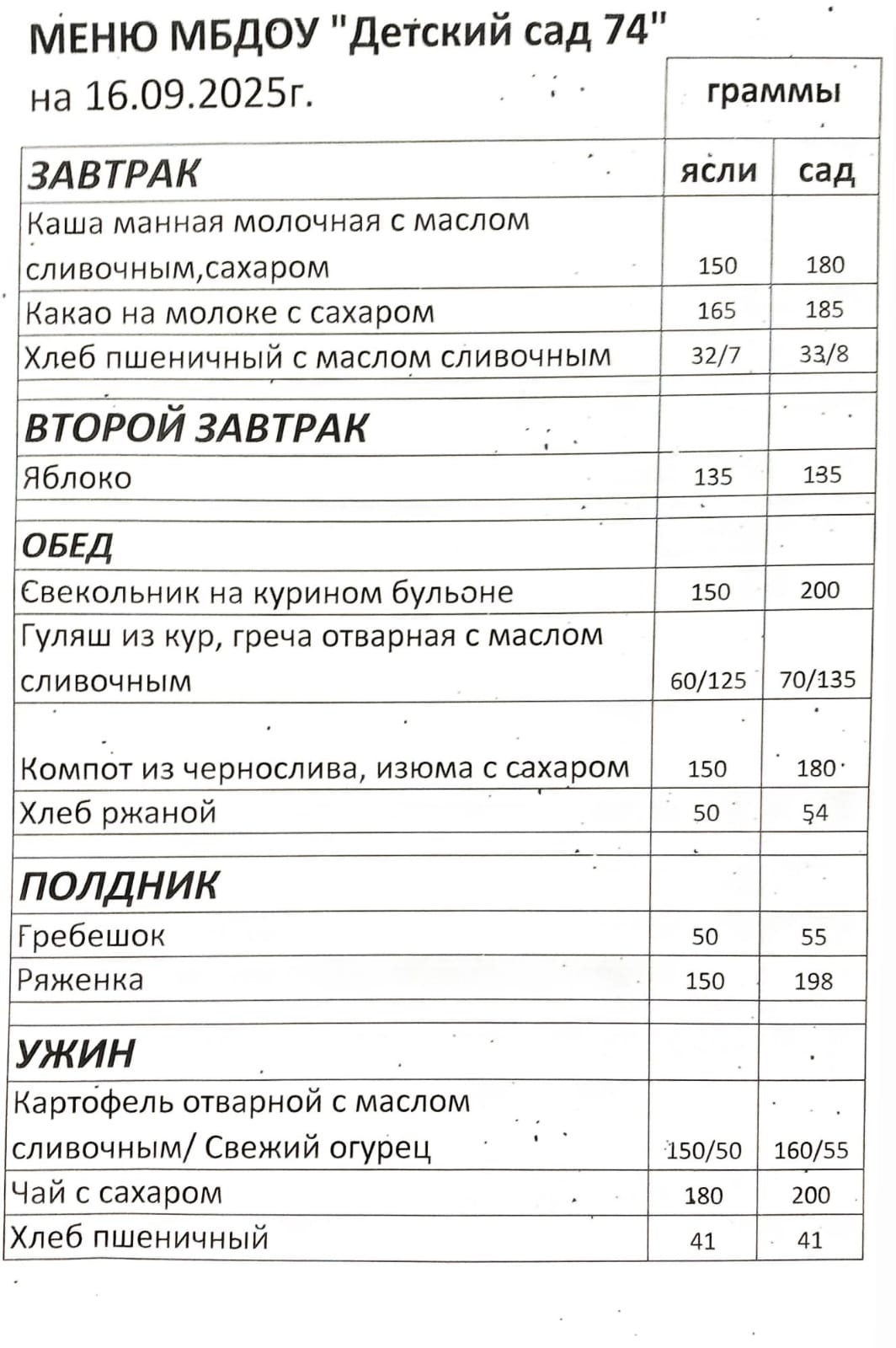 16.09.25