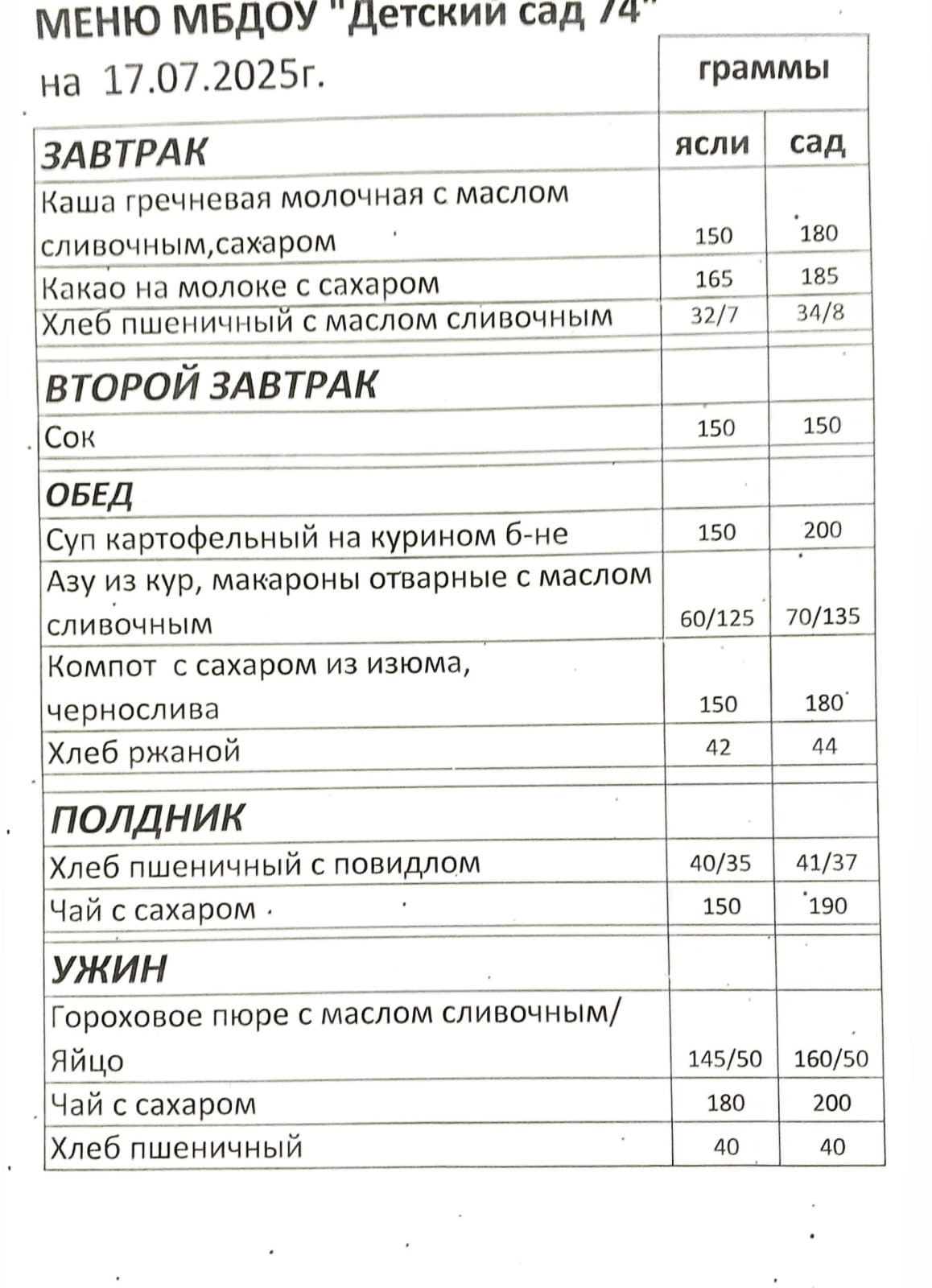 17.07.25