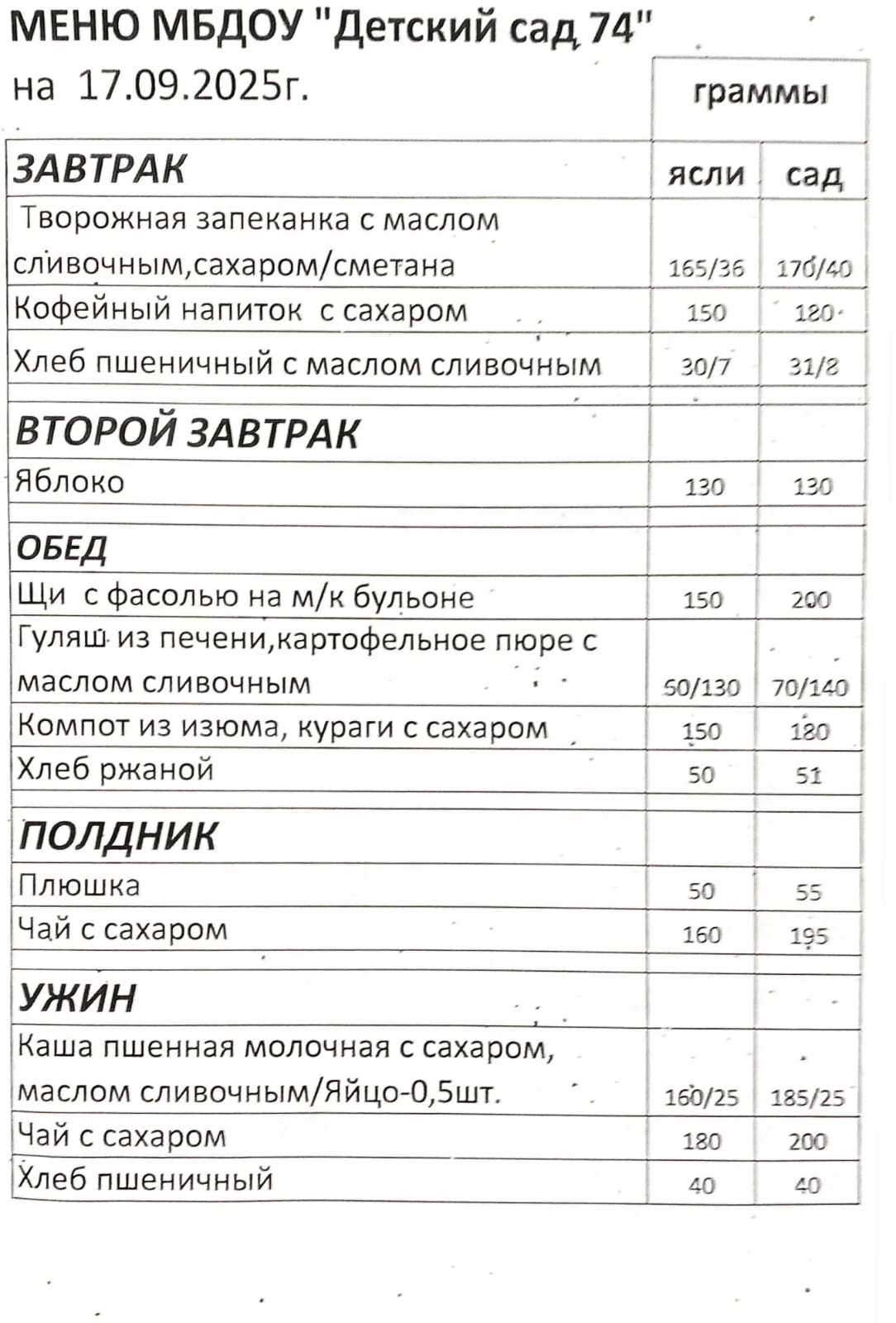 17.09.25