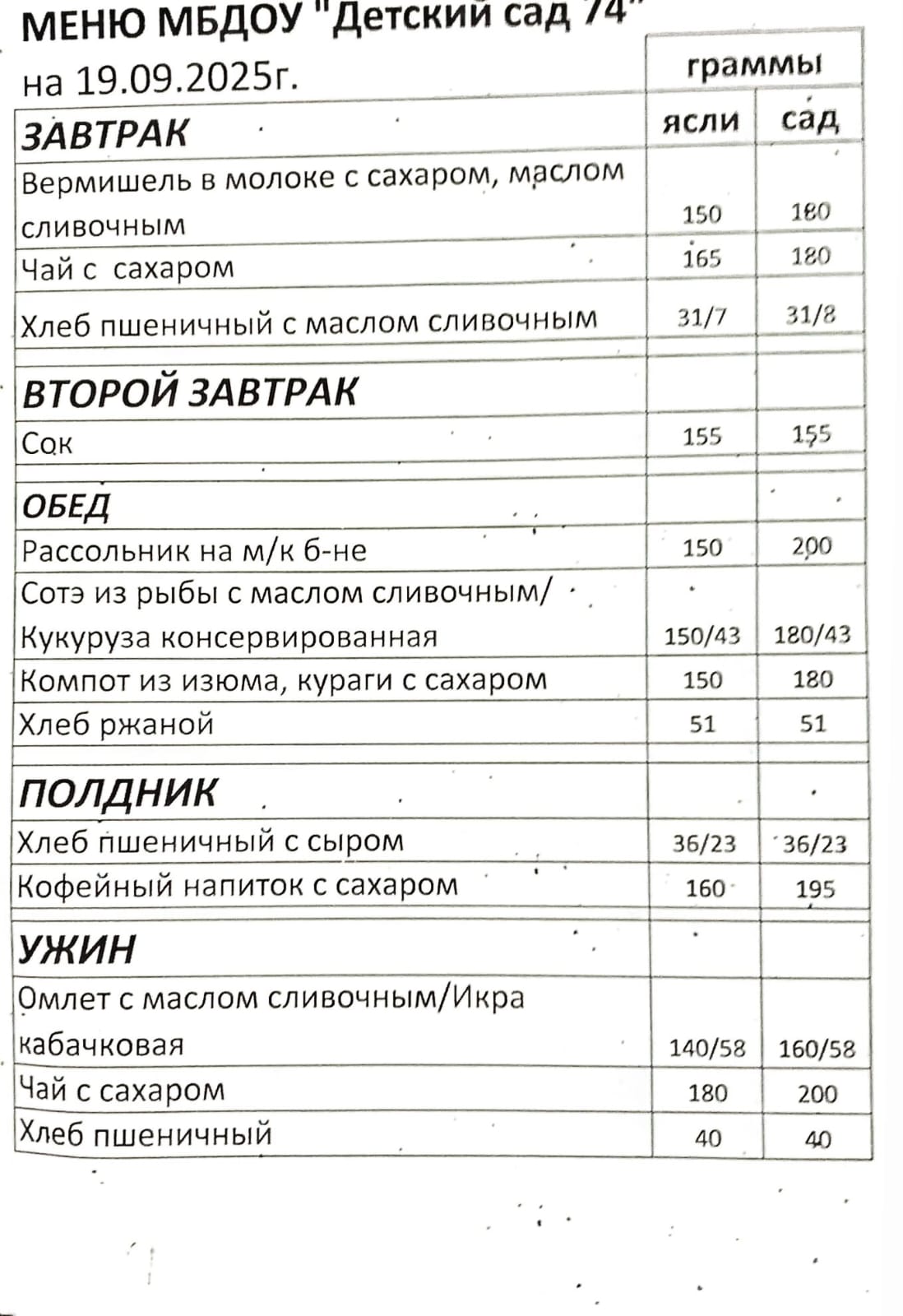 19.09.25