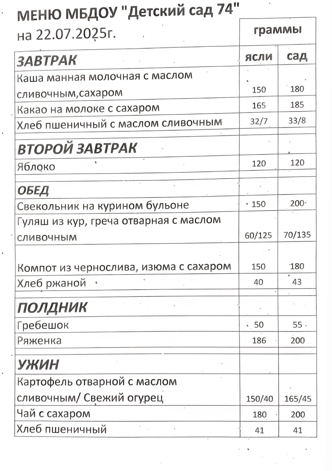 22.07.2025