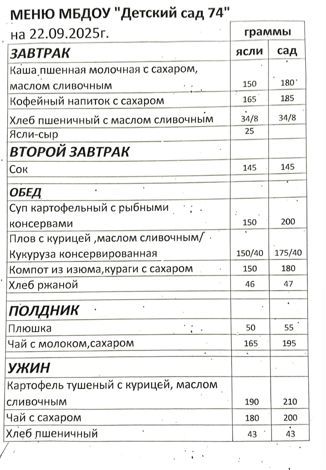 22.09.25