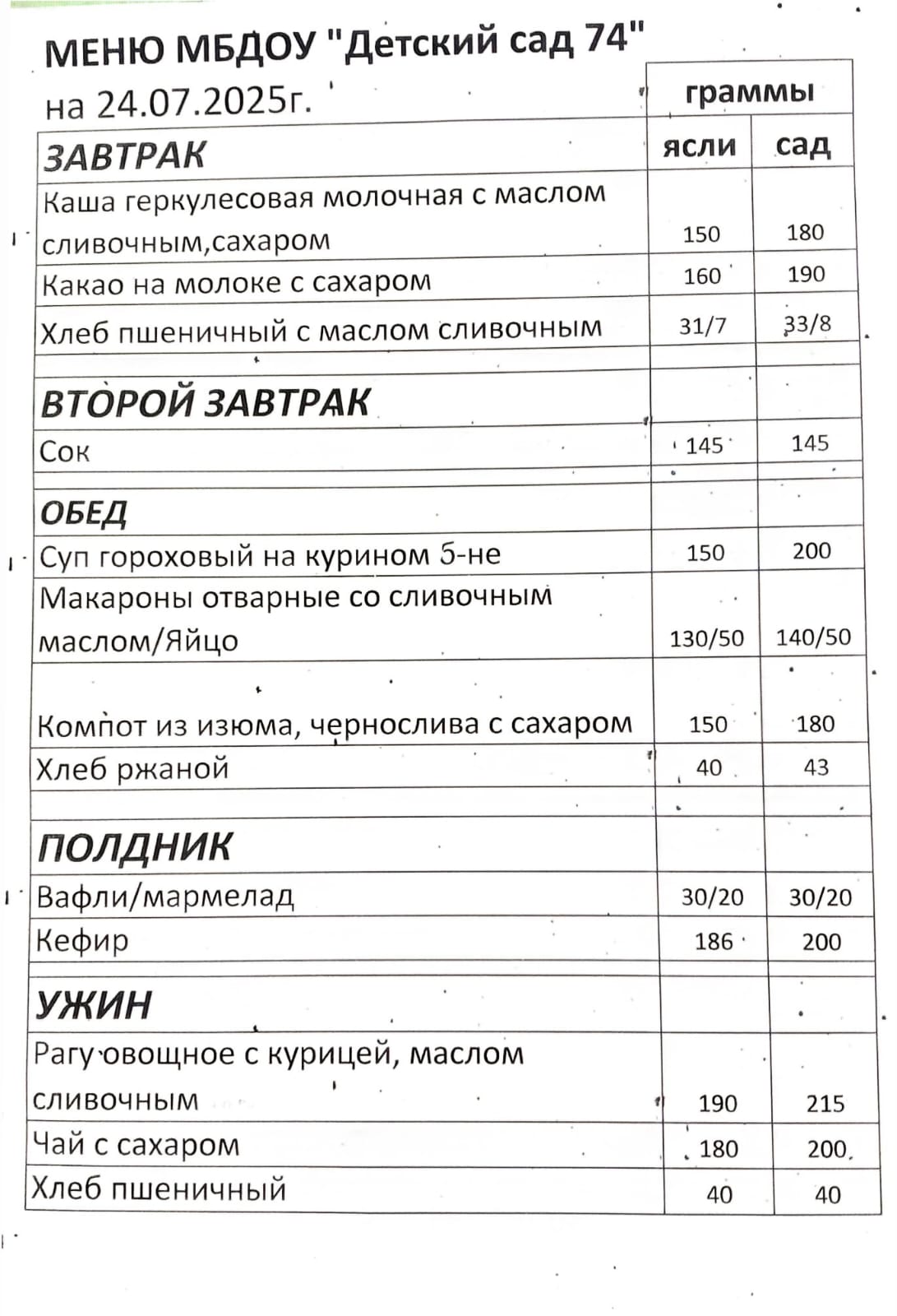 24.07.25