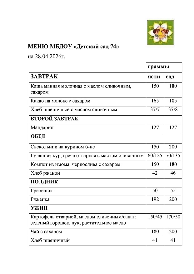 28.04.26