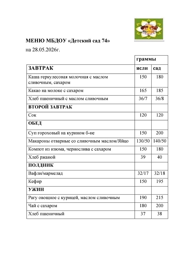 28.05.26